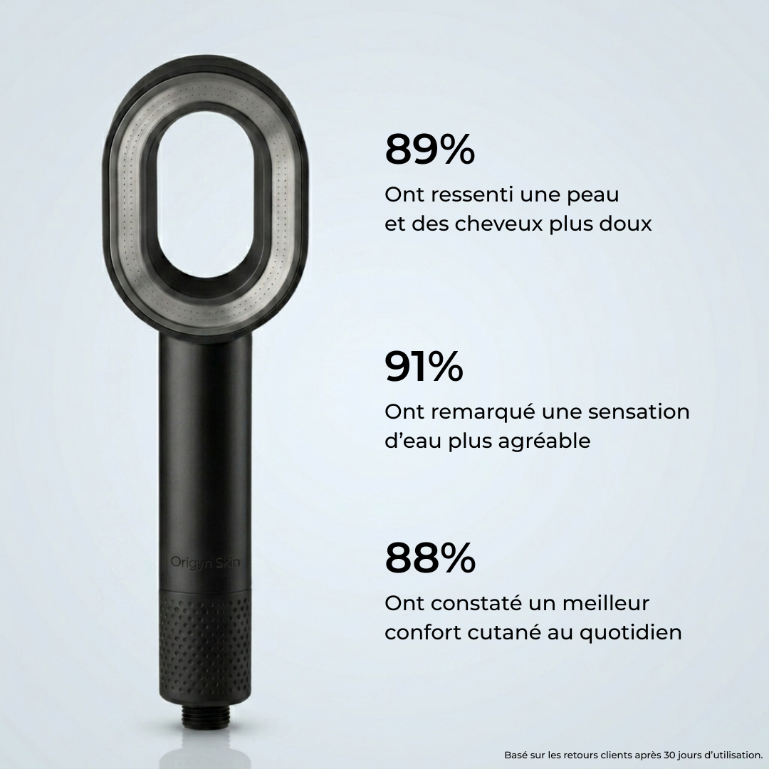 Le pommeau filtrant