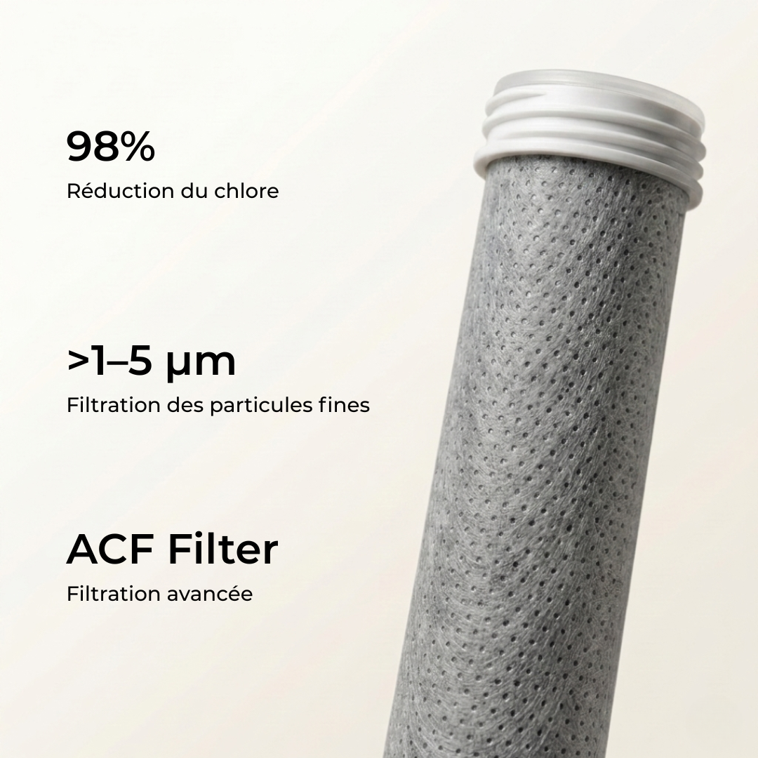 Le pommeau filtrant
