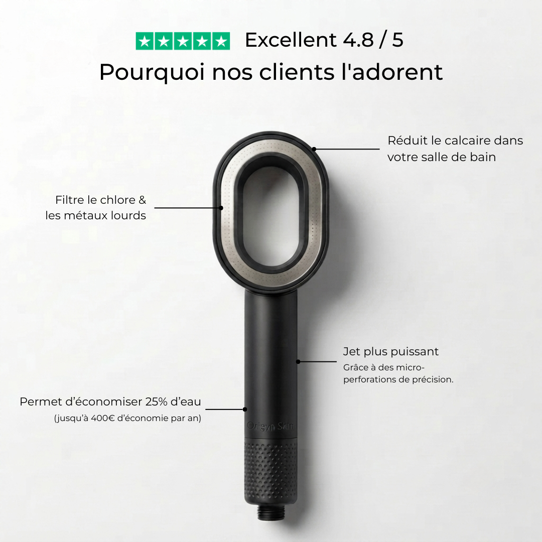 Le Pommeau Filtrant